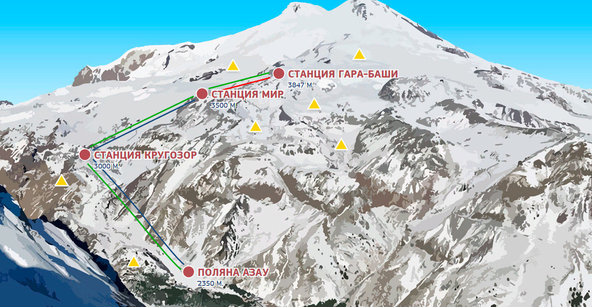 Elbrus